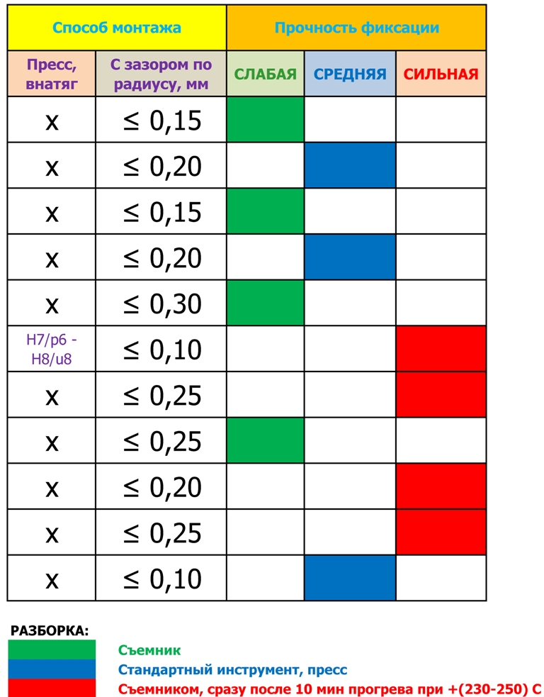 ����� ���-���������� ���������